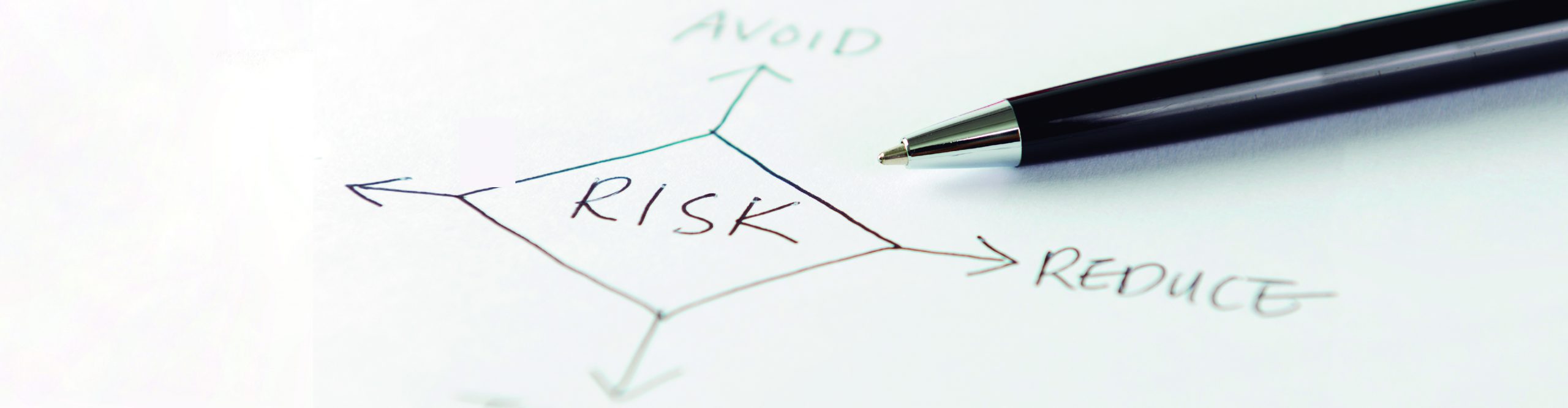 The importance of risk analysis.